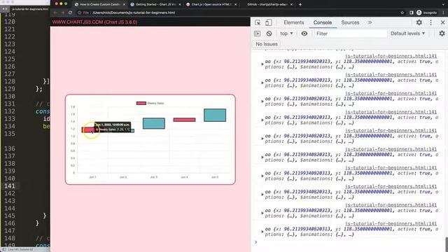 How to Create Custom Candlestick Chart In Chart JS Part 3 смотреть онлайн