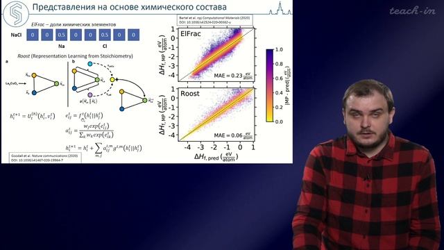 Королев В.В. - Искусственный интеллект в химии и материаловедении - Занятие 9. Лекция смотреть онлайн
