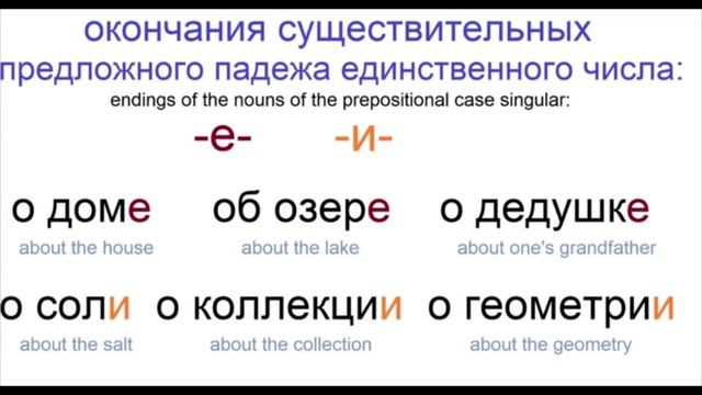 10- урок. Предложный падеж. смотреть онлайн