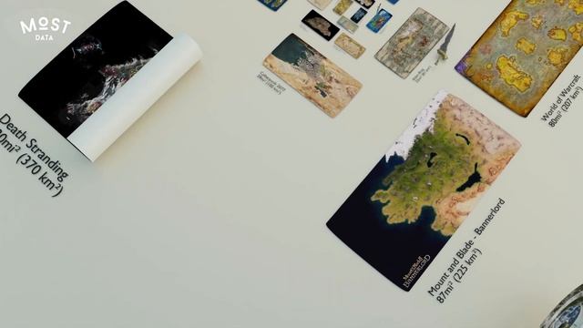 Video Game Map Size Comparison - 3D смотреть онлайн