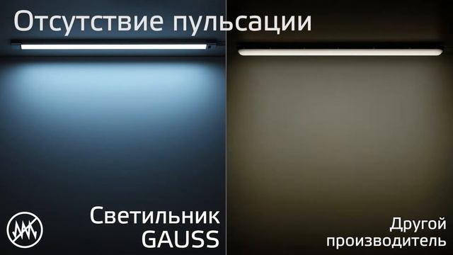 Сенсорные светильники от Gauss смотреть онлайн