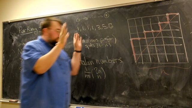 2016-09-20 Steve Butler - Some Basics On Parking Functions