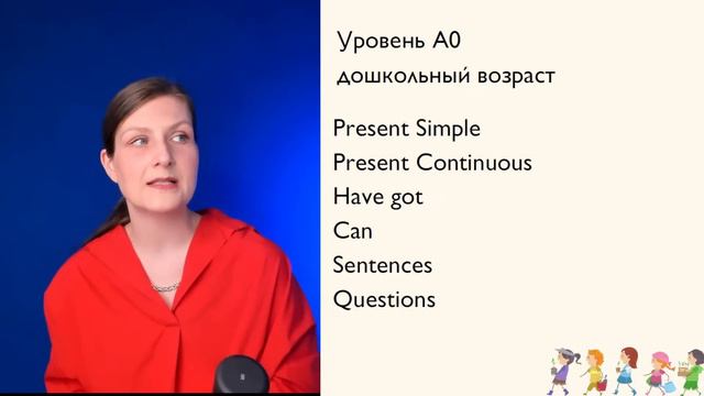Ошибки, которые мешают выучить грамматику английского вам и вашим детям смотреть онлайн