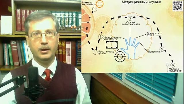 Кто лучше всех поможет Вам решить Вашу проблему? смотреть онлайн