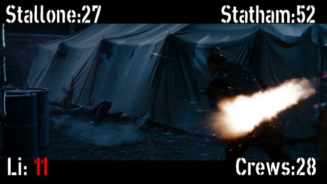 The Expendables (2010) Killcount смотреть онлайн