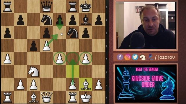 Beat the Benoni Defense with the KINGSIDE Move Order - Part 1 - Common Strategies and Tactics смотреть онлайн