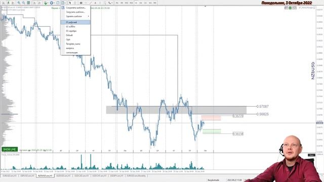 ? Forex Live. Трейдинг с Александром Базылевым. #finexpert #forex смотреть онлайн