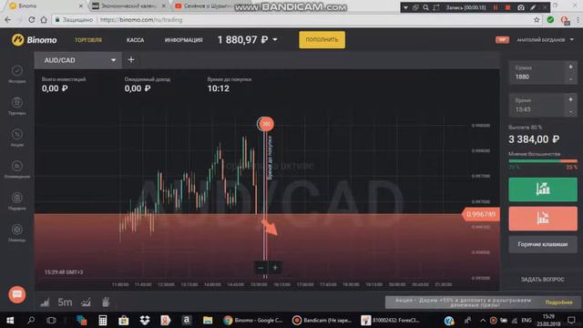 Индекс потребительских цен Cad смотреть онлайн