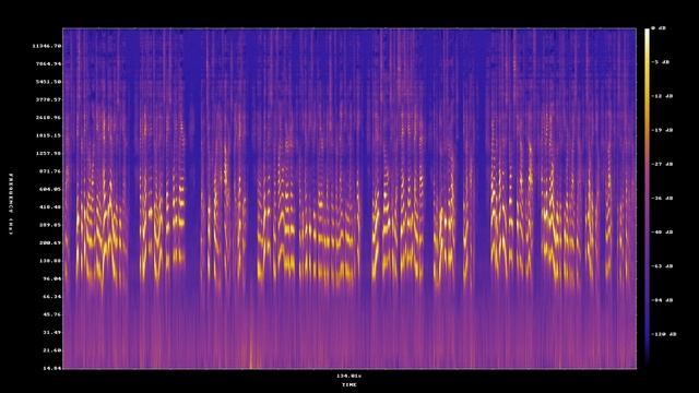 Wearable Computer Networks: Linux Audio Player Upgrade, Or The Six Key Keyboard смотреть онлайн