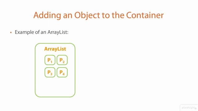 101 Example of a Supplier and Accumulator for an ArrayList смотреть онлайн