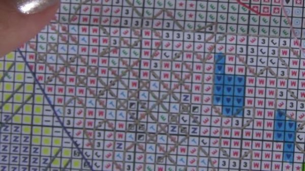 Мережка "Pansy Waltz" Отчет 1