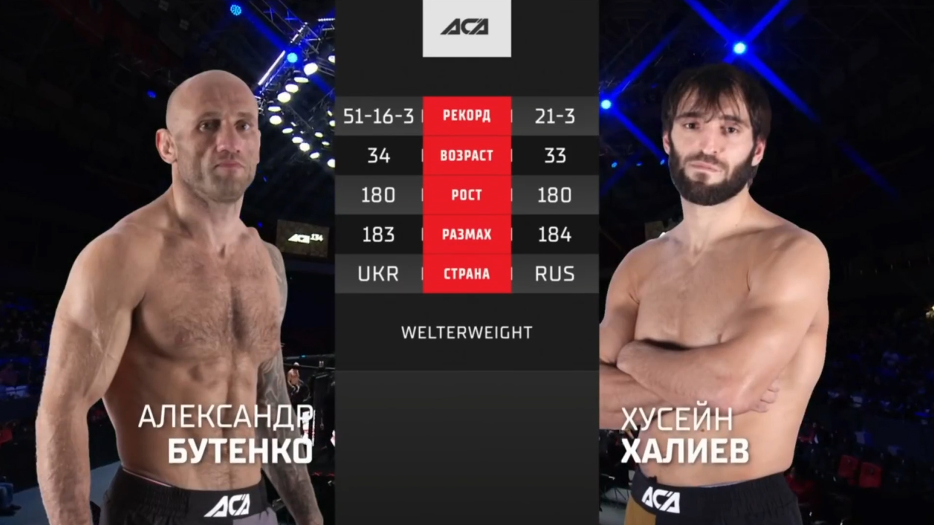 АСА 134 Хусейн Халиев vs Александр Бутенко Обзор на Бой Халиев vs Бутенко ACA 134 смотреть онлайн