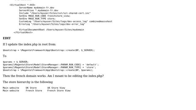 Magento: Magento 2 multi store and multi domain - Notice: Undefined index: store; смотреть онлайн