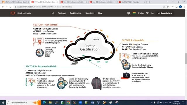 Oracle University providing FREE Cloud Certification -2023 ( June 1st to 31st August 2023 ) смотреть онлайн