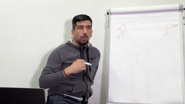 Как понять моя ли цель? Простой способ смотреть онлайн