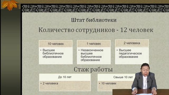 Исенгалиева Асия Профессиональная этика библиотекаря Имидж библиотекаря в эпоху цифровых информац смотреть онлайн