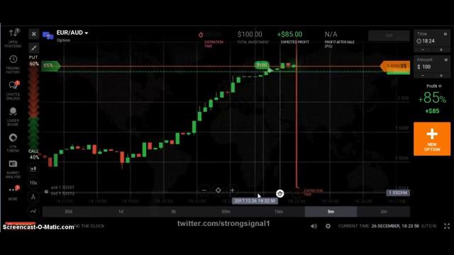 Торговая стратегия с поглощающими фигурами свечей смотреть онлайн