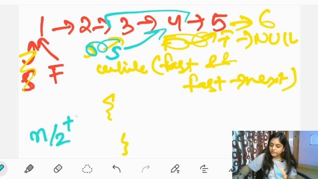 Find the middle element of the Linked List смотреть онлайн