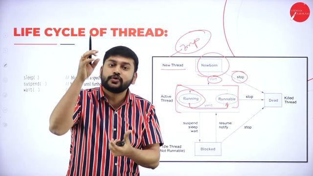 DAY 22 | OBJECT ORIENTED PROGRAMMING WITH JAVA | III SEM | B.C.A | MULTI THREADED PROGRAMMING | L2 смотреть онлайн