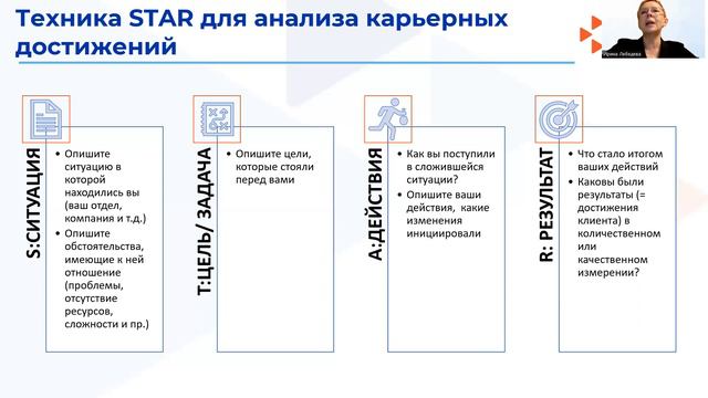 Модуль 4. Инструментарий карьерного консультанта ЦЗН смотреть онлайн