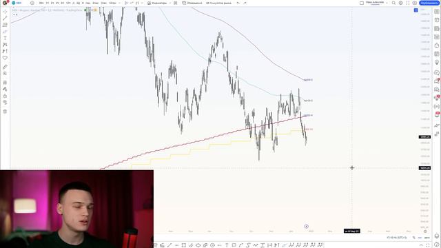 #Биткоин разбор! 🚨 Ужасный сценарий на 2023 год!!! Медвежка продолжается! смотреть онлайн