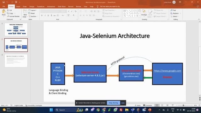 java selenium architecture How internally works II what is selenium architecture #automationtesting смотреть онлайн
