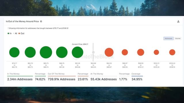 ХАЛВИНГ ЛАЙТКОИНА!! БУДУТ ЖЁСТКО СТРИЧЬ? SEC: УДАЛЯЙТЕ ВСЕ КРИПТОВАЛЮТЫ КРОМЕ БИТКОИНА смотреть онлайн