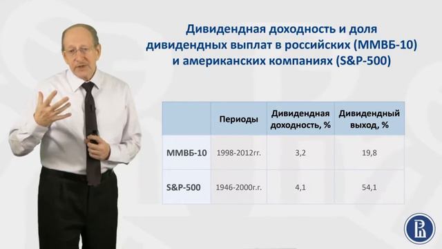 Доходность акций смотреть онлайн