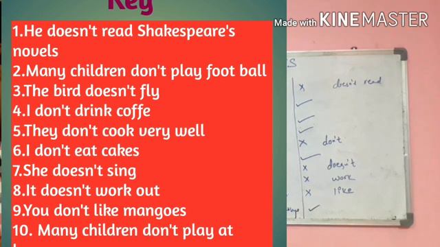 Uses of Tenses present simple part-2 смотреть онлайн