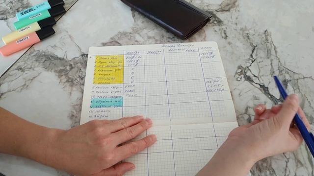 Ведение бюджета. Распределяем категории. смотреть онлайн