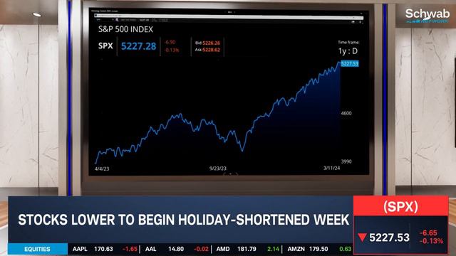 Ways Investors Could Approach a Strong Market смотреть онлайн