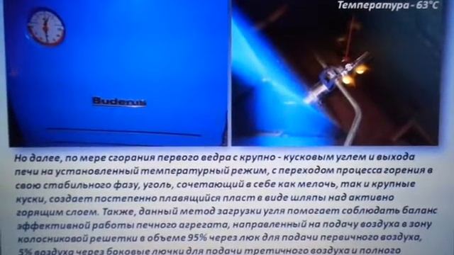 Зачистка камеры и ежедневное обслуживание печи марки Buderus Logano S-111-2-32 смотреть онлайн