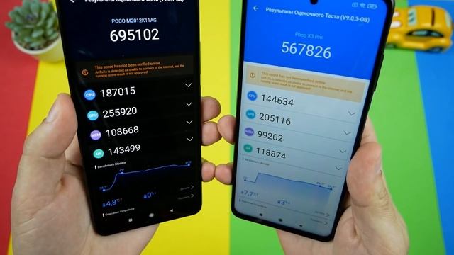 Сравнение POCO X3 Pro и POCO F3 - БЮДЖЕТНИК уделал ФЛАГМАН? Удивительный ИТОГ: Snapdragon 860 vs 87 смотреть онлайн