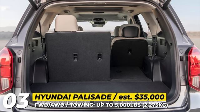 Upcoming 8-Seater SUVs for the Extra-Large Families in 2023 (Interior and Exterior) смотреть онлайн