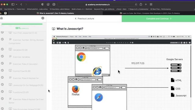 The COMPLETE Web Developer in 2023 COURSE REVIEW (Updated) | Zero to Mastery смотреть онлайн