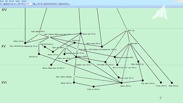 Нам стирают память каждый день смотреть онлайн