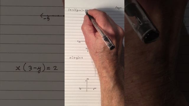 Different Hyperbola смотреть онлайн