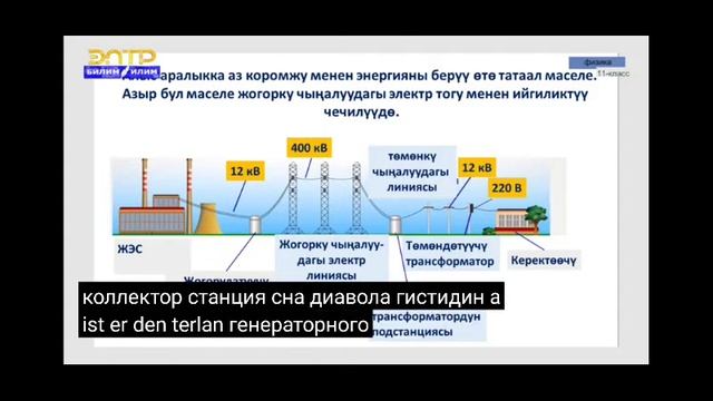 11-класс.Электр энергиясын өндүрүү жана пайдалануу. Трансформатор смотреть онлайн