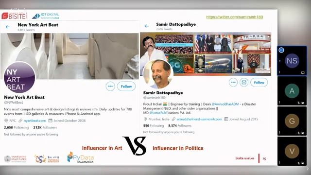 An AI Feature-Based Approach on Behavior Analysis of the users on Twitter смотреть онлайн