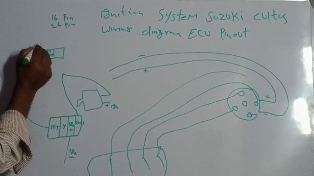 Ignition system suzuki cultus EFI wiring diagram ECU pin out urdu/hindi смотреть онлайн