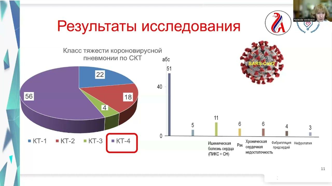 20.10 Союз нерушимый биомаркеры и тд смотреть онлайн