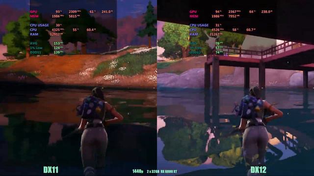 Directx 12 vs Directx 11 - Fortnite (AMD 6800 XT) смотреть онлайн