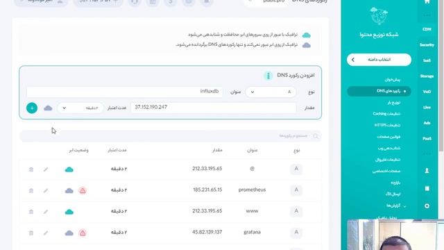 4- آموزش نصب و پیکربندی InfluxDB به عنوان Prometheus Storage смотреть онлайн