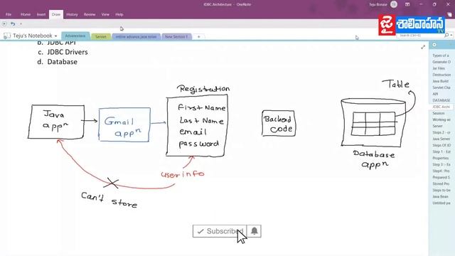 Java application | jdbc application | #java #trending #latest #advancedjava смотреть онлайн