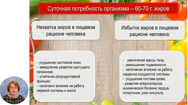 Биология, 11-й класс, Пищевые продукты и их значение для организма смотреть онлайн