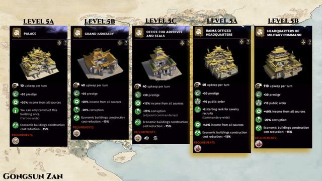 Faction-Unique Buildings | A Better Commandery (ABC) Guide смотреть онлайн