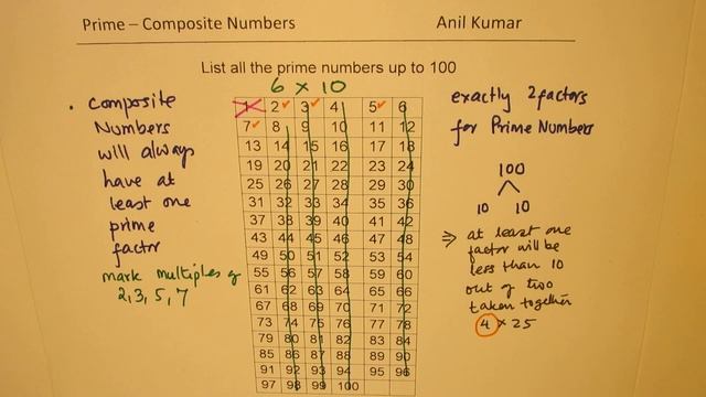 How to Find all the Prime Numbers Less Than 100 in no time смотреть онлайн