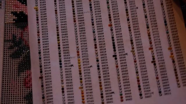 Как выкладывать алмазную мозаику? Советы и лайфхаки для самых начинающих и опытных любителей алмазк смотреть онлайн