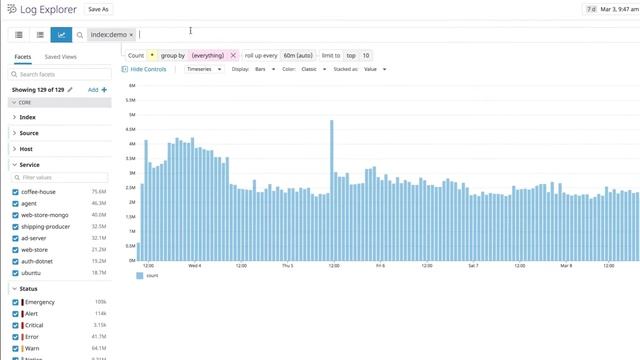 Nextdoor: Increasing application visibility and reducing feed latency using Logging without Limits™ смотреть онлайн