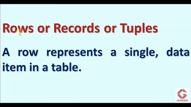 Data types, Table, Row and Column in RDBMS | Part 1 of Session 2 | Unit 3 RDBMS | Class 10 IT смотреть онлайн
